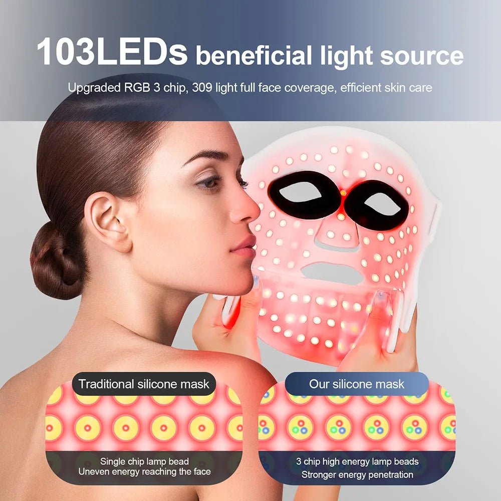 RadiantGlow LED Therapy Mask™ - Pure Bliss Beauty