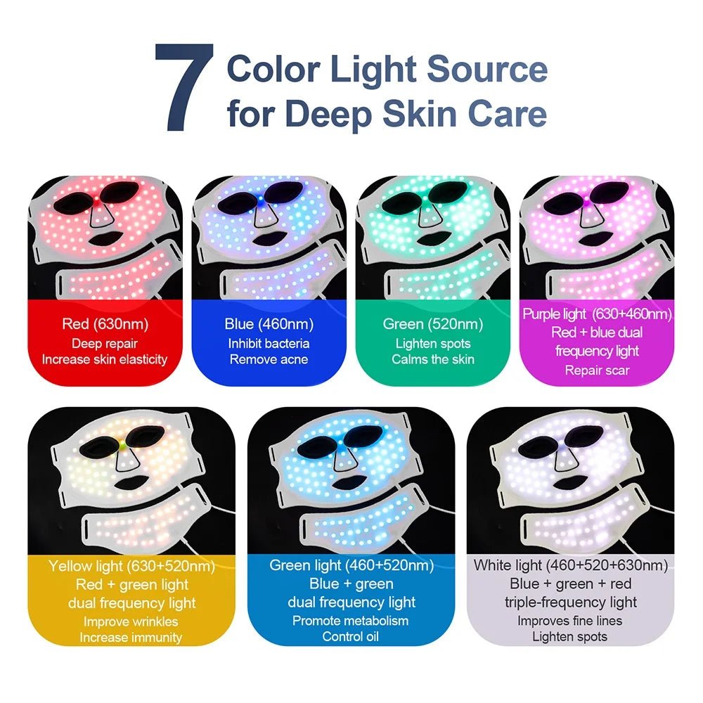 RadiantGlow LED Therapy Mask™ - Pure Bliss Beauty